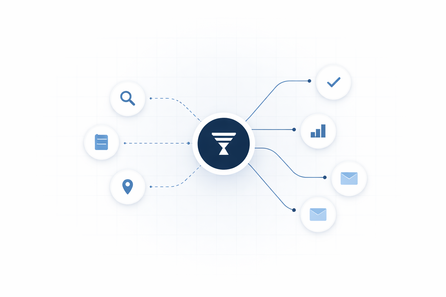 Field Sales Intelligence System Diagram